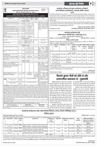 eRojgar-20 Oct 2025 To 26 Oct 2025 第 9 页