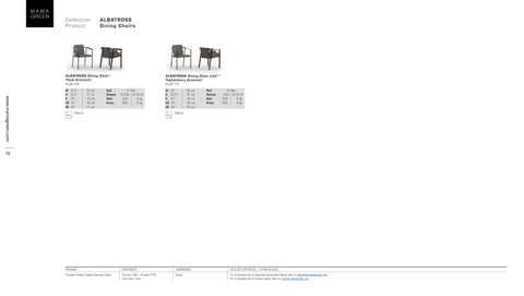 MAMAGREEN SPECIFICATIONS 第 19 页