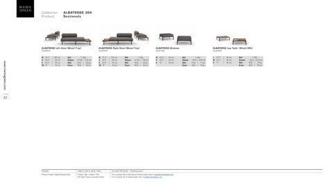 MAMAGREEN SPECIFICATIONS 第 22 页