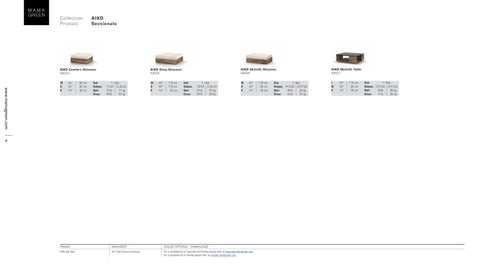 MAMAGREEN SPECIFICATIONS 第 4 页