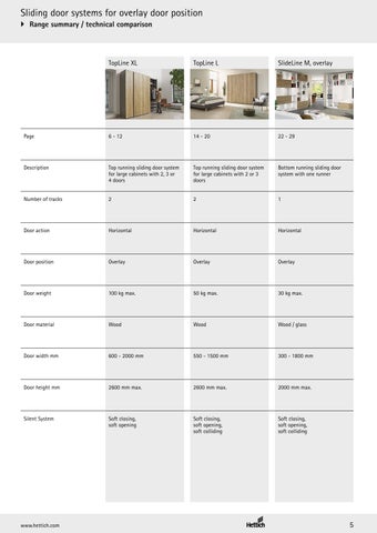 Sliding × Folding Systems 第 5 页