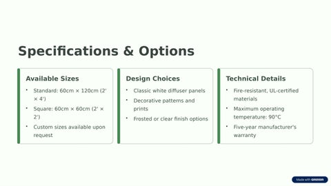 Fluorolite Plastics 灯饰目录 · Cover-for- 吸顶灯 - 灯饰 -Enhance-Safety-and-Aesthetics 第 9 页