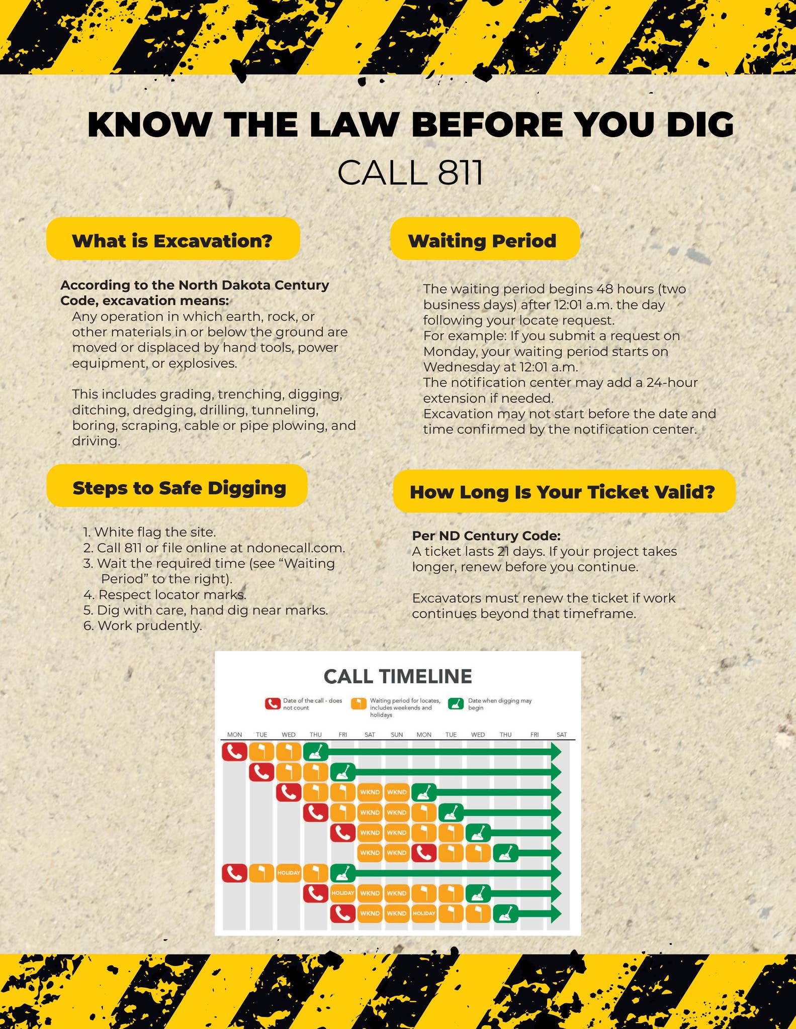 Dail Before Dig Chart.pdf 2025 Know Before You Dig by Cass County Electric Cooperative - Issuu