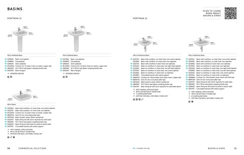 Armitage Shanks 商用 Solutions 2025 第 16 页