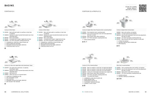 Armitage Shanks 商用 Solutions 2025 第 17 页