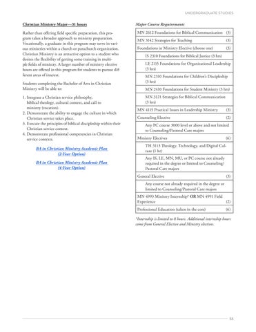 Page 55