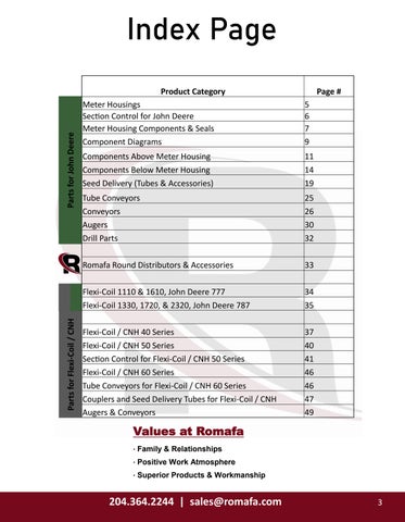 Romafa Air Seeder Parts 灯饰目录 第 3 页