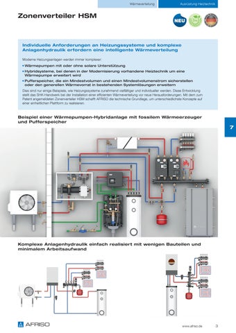 AFRISO Zonenverteiler HSM 2025-10 第 2 页