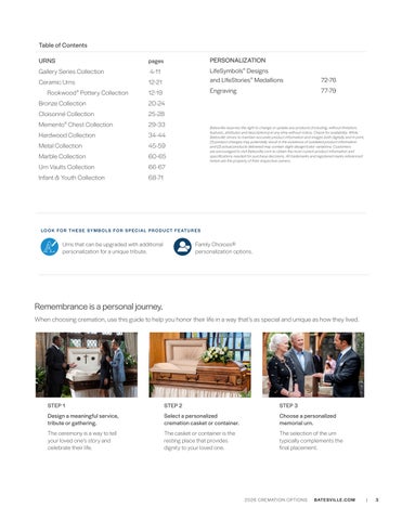 Catholic Diocese Cremation Options 家具目录 1025 第 3 页