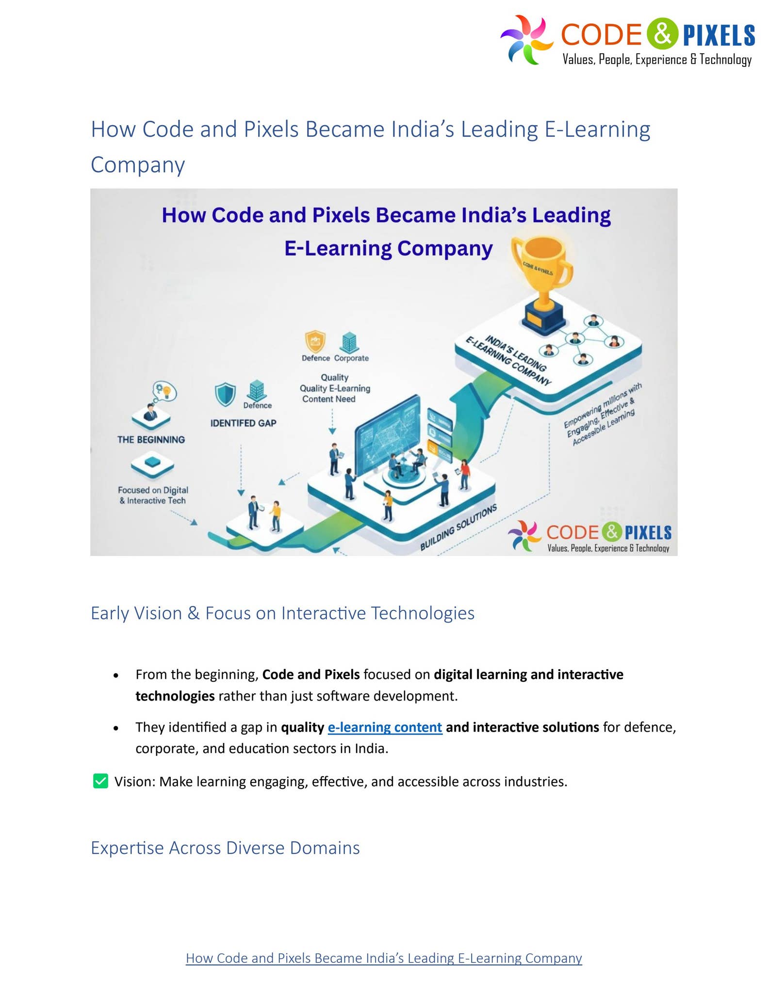 How Code and Pixels Became India’s Leading E-Learning Company by E ...