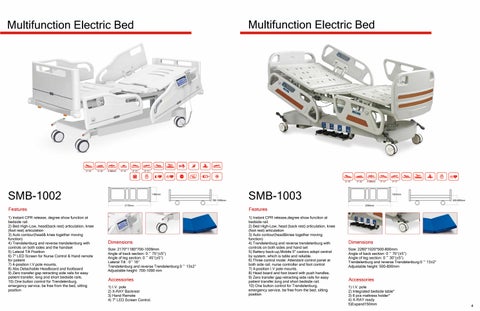 Mobiliario Medico | IPSA 第 3 页
