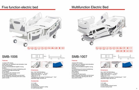 Mobiliario Medico | IPSA 第 5 页
