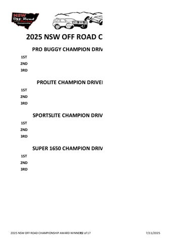 NSWORC-Pointscore-2025 - Group 第 12 页