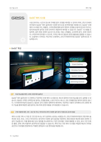 2025 GigaTera 灯饰目录 Optimizer KR 第 14 页