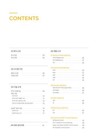 2025 GigaTera 灯饰目录 Optimizer KR 第 3 页