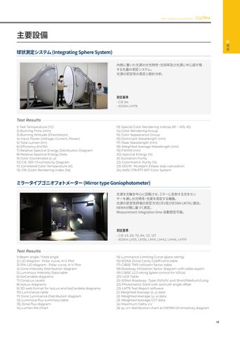 2025 GigaTera 灯饰目录 JP 第 13 页