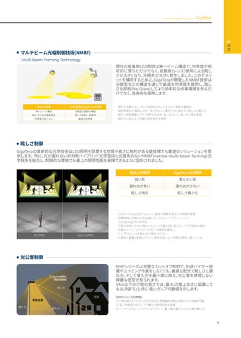 2025 GigaTera 灯饰目录 JP 第 7 页