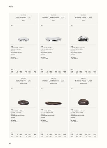 Product Overview 秋季 冬季 2025 第 18 页