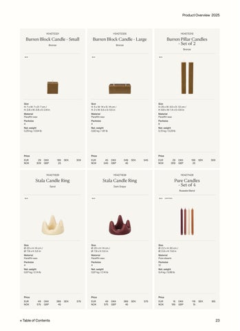 Product Overview 秋季 冬季 2025 第 23 页