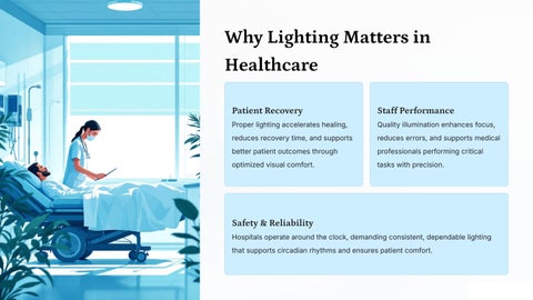 Best LED 灯饰 Contractor for Healthcare Facilities 第 2 页