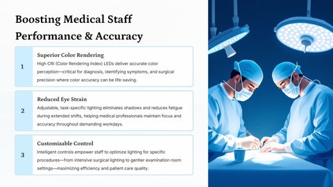 Best LED 灯饰 Contractor for Healthcare Facilities 第 5 页