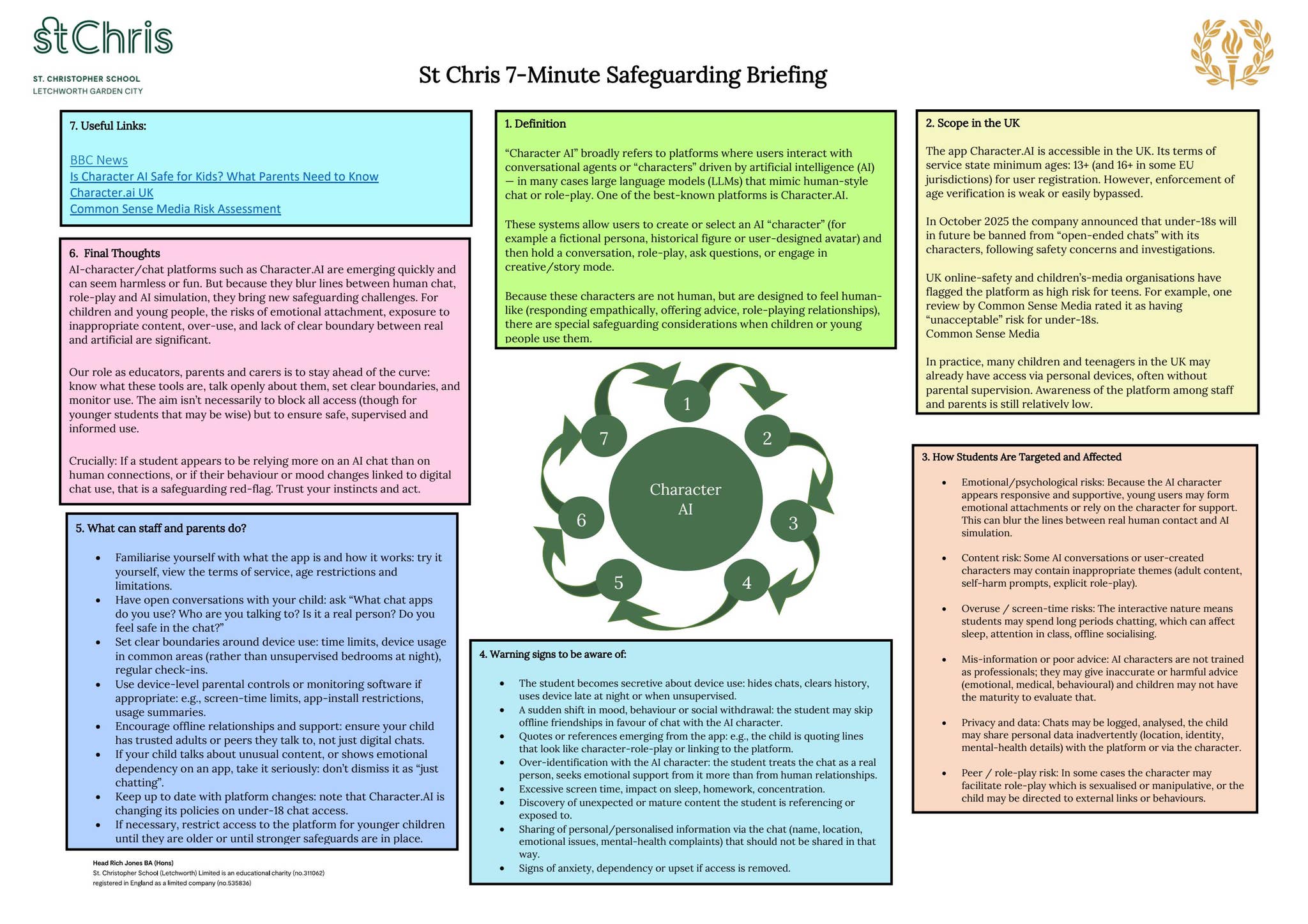 Safeguarding 7 Minute Briefing Character AI by St Christopher School ...