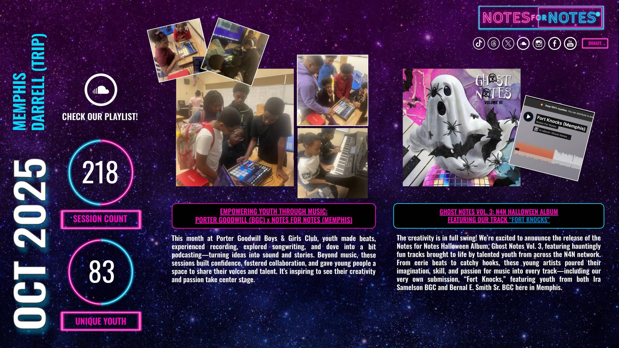 Memphis Notes OCTOBER 2025 | MEMPHIS by Notes for Notes - Issuu