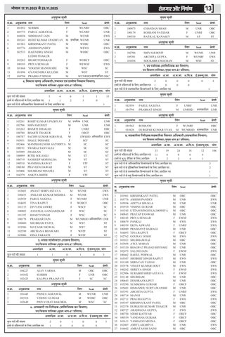 eRojgar-17 Nov 2025 To 23 Nov 2025 第 13 页