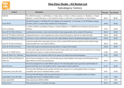 Nine Elms Studio Kit List - 17_11_2025