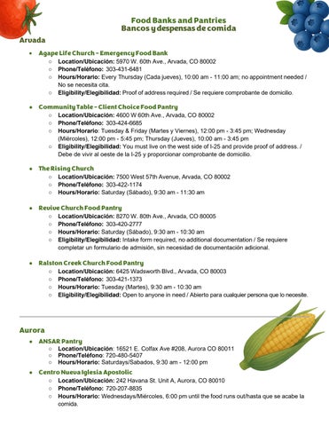 Bilingual Food Bank List NFH