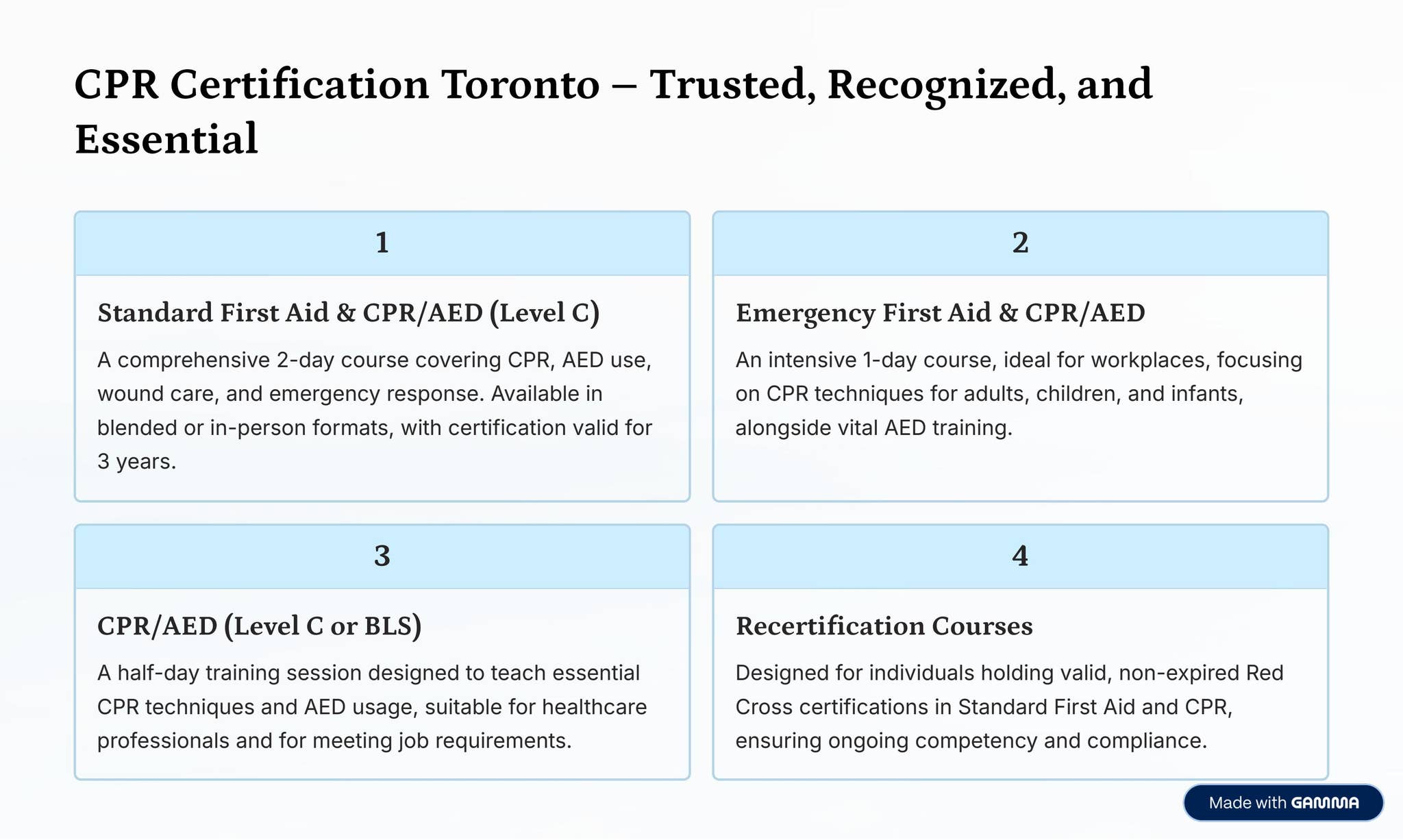 The Importance of CPR and First Aid Training for Community Safety by ...