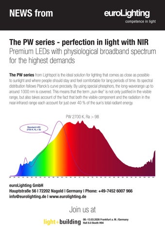 LED 专业 Review (LpR) – Nov/Dec 2025 – LpR#112 第 2 页
