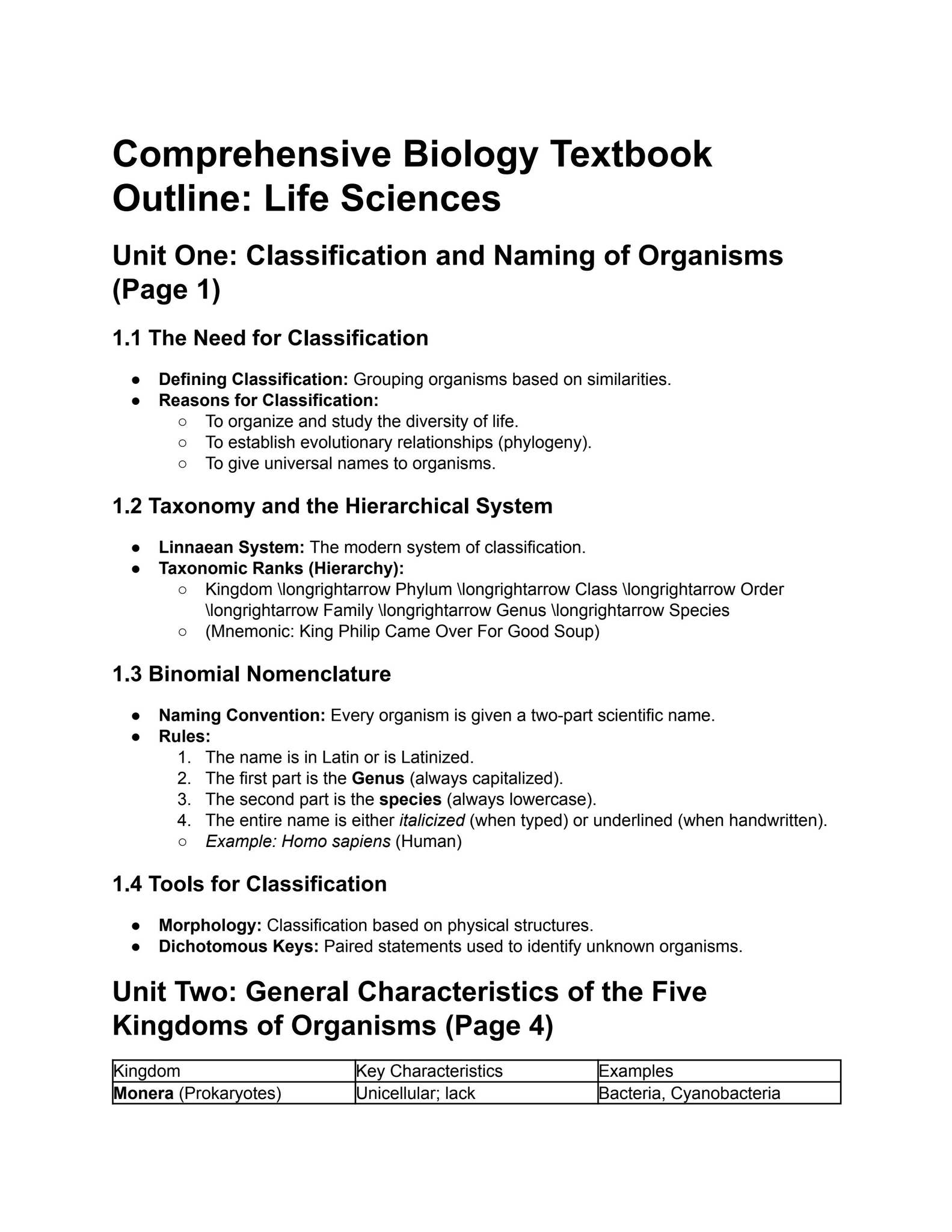 Comprehensive Biology Textbook Outline by billy mckaynathankwame - Issuu
