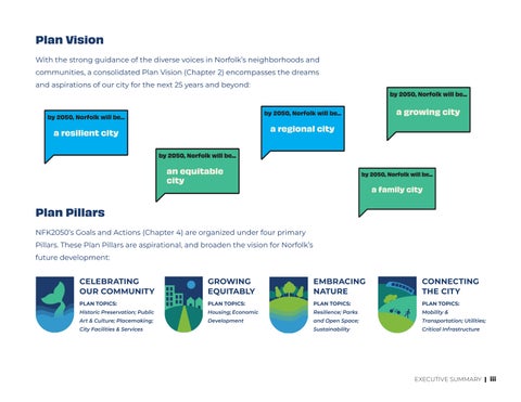 NFK2050 City of Norfolk Comprehensive Plan 第 9 页