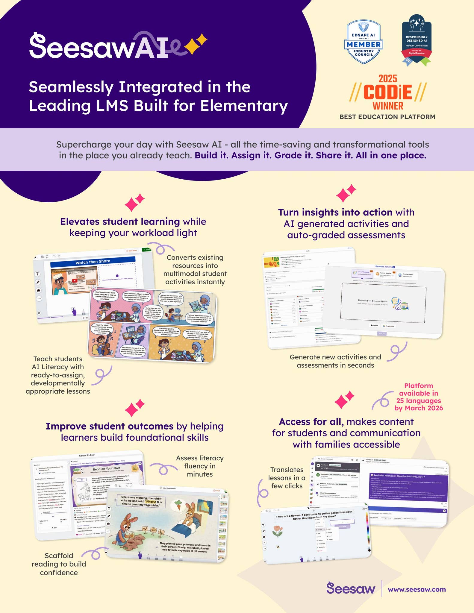 Seesaw AI Features (Teacher) by seesawlearning - Issuu