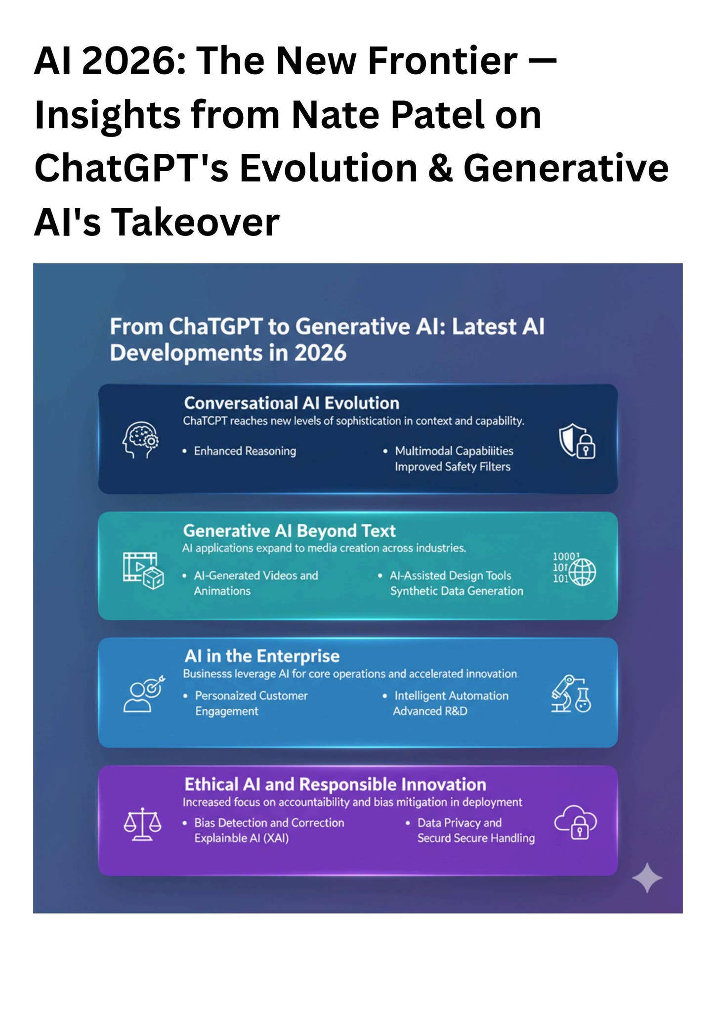 AI 2026 The New Frontier — Insights from Nate Patel on ChatGPT's ...