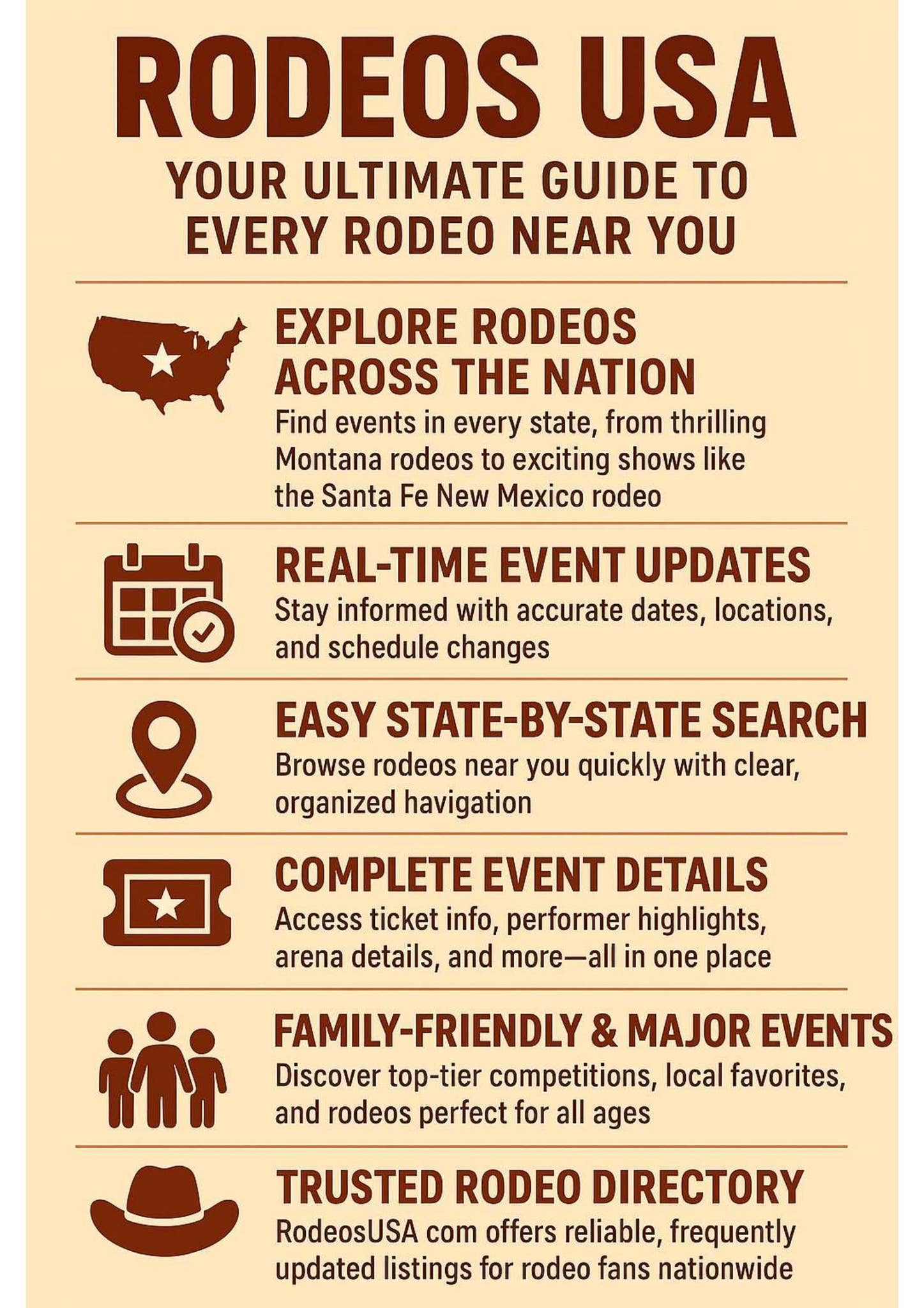 College Rodeo Map Rodeos USA: Your Ultimate Guide to Every Rodeo Near You by Rodeos USA ...