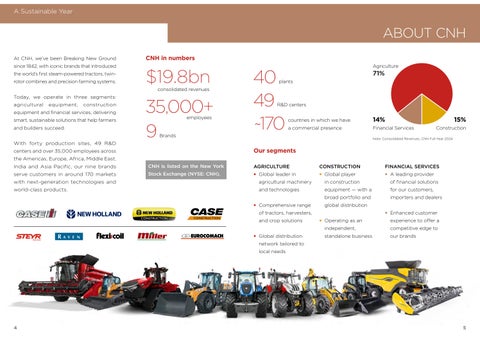 cnh a sustainable year 2025 电子版 final 第 4 页