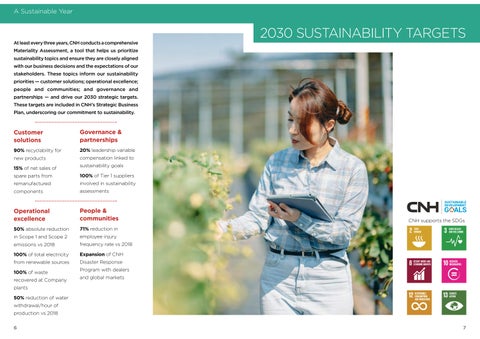 cnh a sustainable year 2025 电子版 final 第 5 页