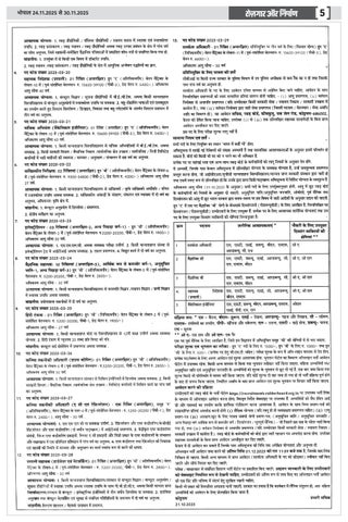 eRojgar-24 Nov 2025 To 30 Nov 2025 第 5 页
