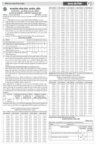 eRojgar-24 Nov 2025 To 30 Nov 2025 第 7 页