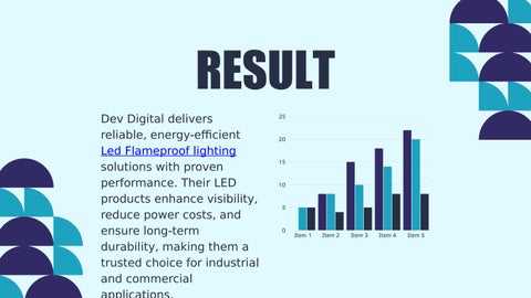 Devdigital 灯饰目录 · Dev 电子版 – Leading Innovator in Advanced LED 灯饰 Solution 第 7 页