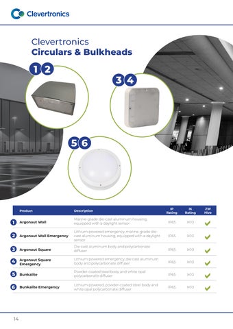 Clevertronics Hydropower 指南 第 14 页