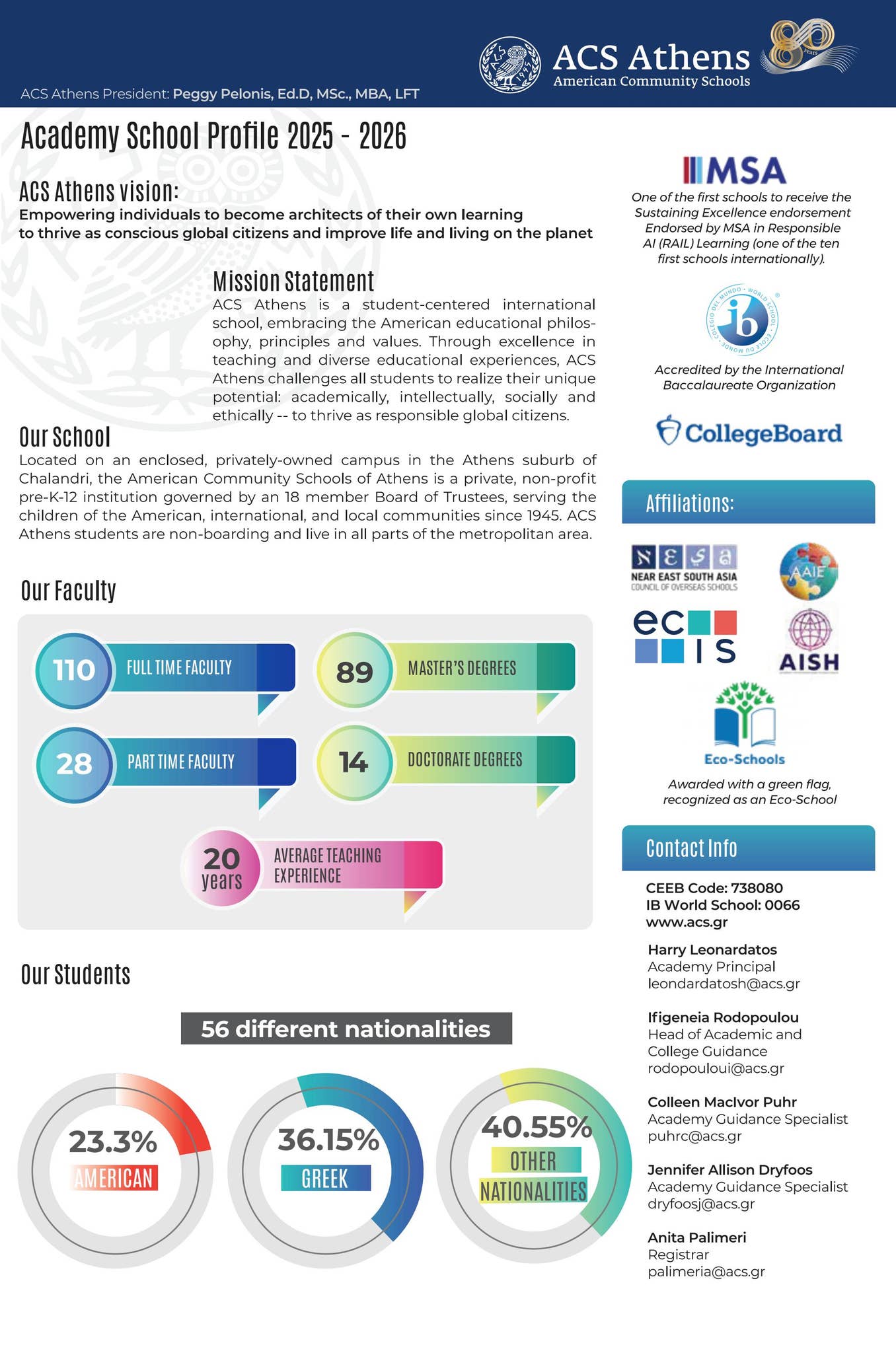ACS Athens School Profile 2025-2026 by ACS Athens - Issuu