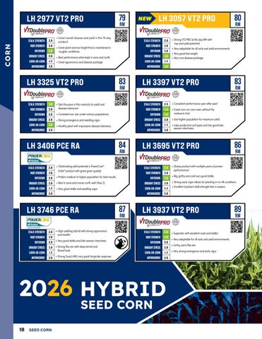 Latham Seed 指南 2026 第 18 页