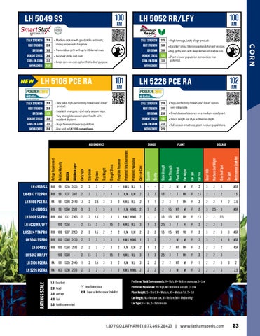 Latham Seed 指南 2026 第 23 页