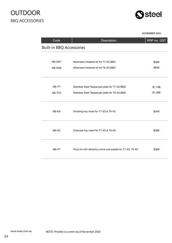 Steel Cucine Pricelist 零售 November 2025 第 24 页
