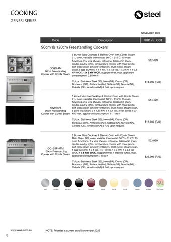 Steel Cucine Pricelist 零售 November 2025 第 8 页