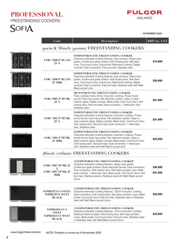 Fulgor Milano Pricelist 零售 November 2025 第 4 页
