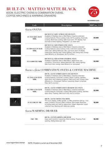 Fulgor Milano Pricelist 零售 November 2025 第 7 页